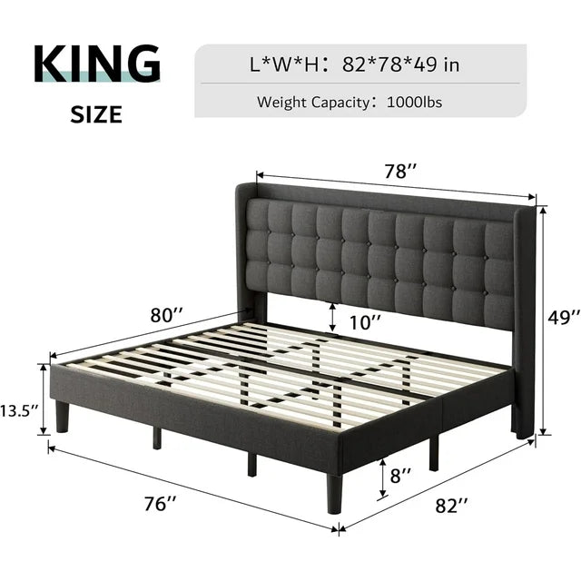ipormis Full Size Bed Frame with Charging Station，Upholstered Platform Bed Frame with Wingback Storage Headboard